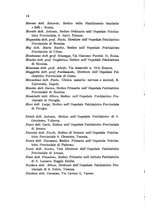 giornale/PUV0028278/1933/Atti 20.Congresso/00000020